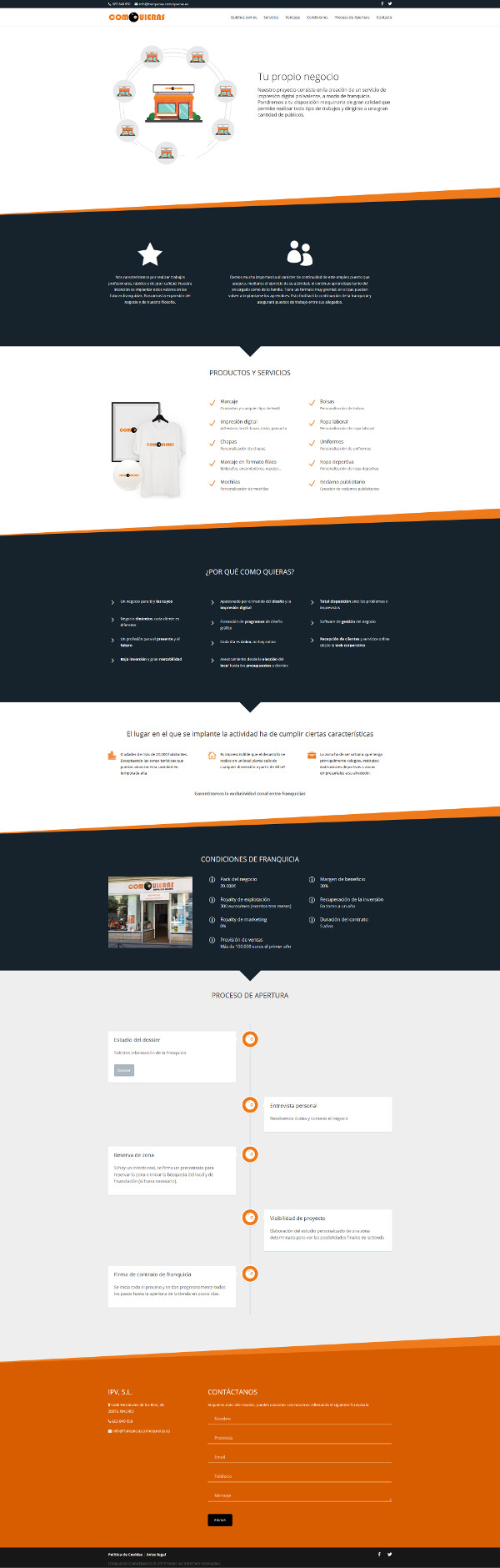 Wordpress Como Quieras